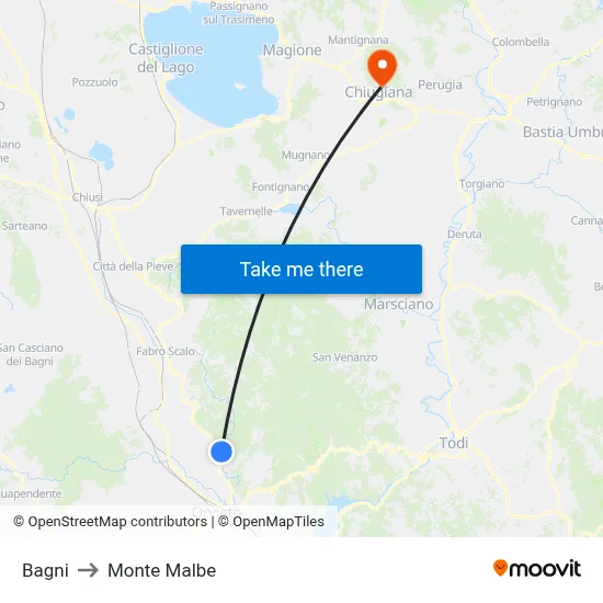 Baths to Monte Malbe map