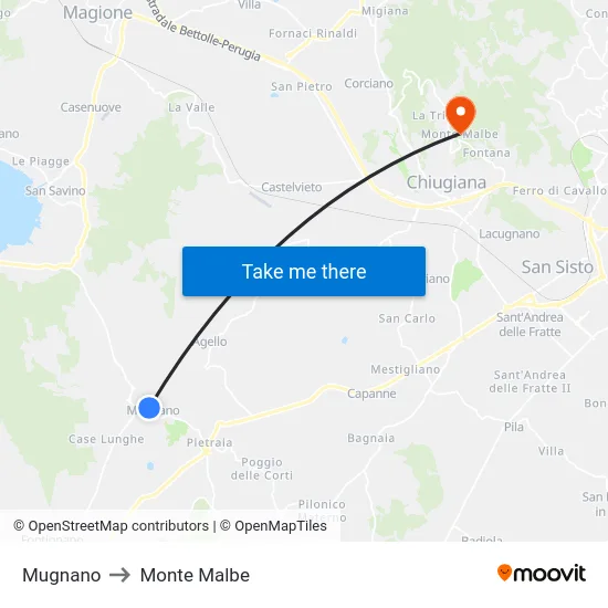 Mugnano to Monte Malbe map