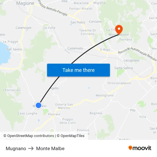 Mugnano to Monte Malbe map