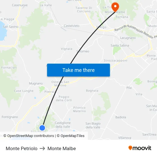 Monte Petriolo to Monte Malbe map