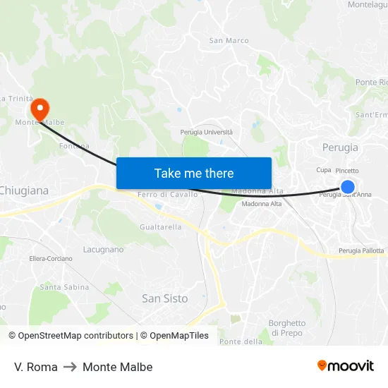 Roma Street to Monte Malbe map