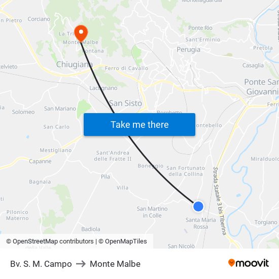 Bv. S. M. Campo to Monte Malbe map