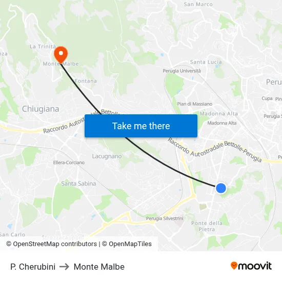 P. Cherubini to Monte Malbe map