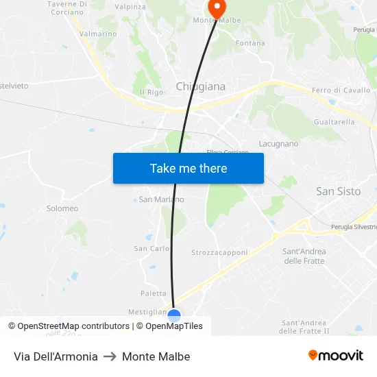 Via Dell'Armonia to Monte Malbe map