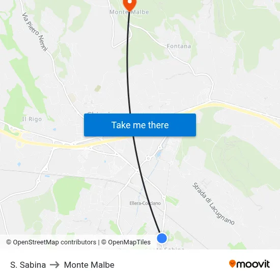 S. Sabina to Monte Malbe map