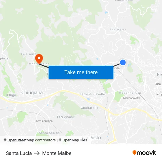 Saint Lucy to Monte Malbe map