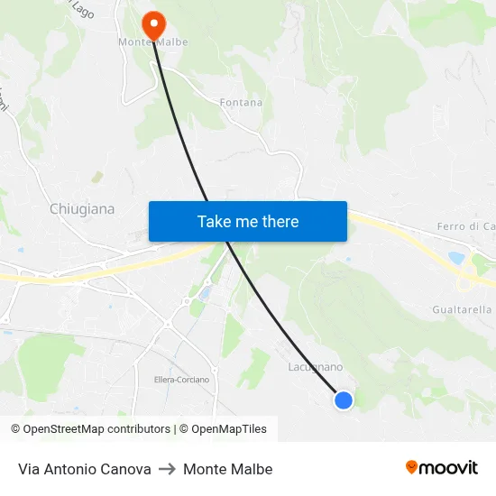 Antonio Canova Street to Monte Malbe map