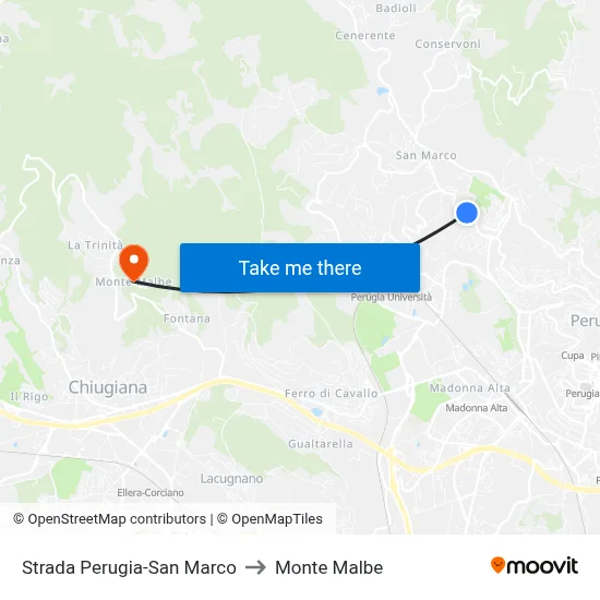 Perugia-San Marco Road to Monte Malbe map