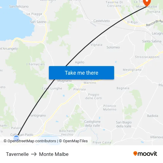 Tavernelle to Monte Malbe map