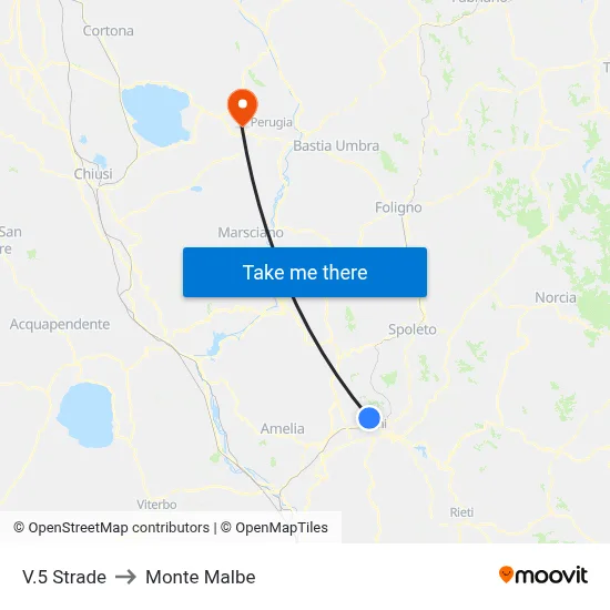 Five Roads to Monte Malbe map