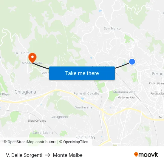 Springs Street to Monte Malbe map