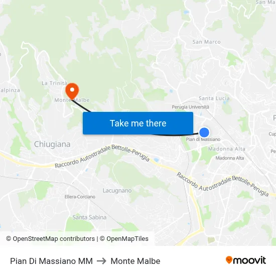 Pian Di Massiano MM to Monte Malbe map