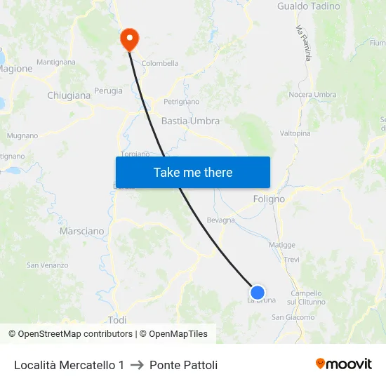 Mercatello Location 1 to Pattoli Bridge map