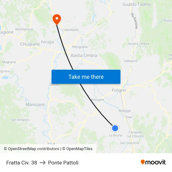 Fratta No. 38 to Pattoli Bridge map