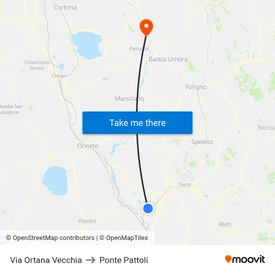 Old Ortana Road to Pattoli Bridge map