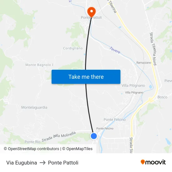 Via Eugubina to Ponte Pattoli map