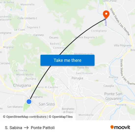 S. Sabina to Pattoli Bridge map