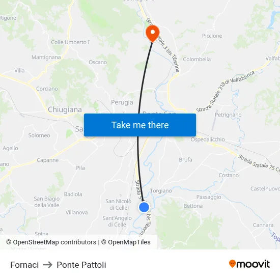 Furnaces to Pattoli Bridge map