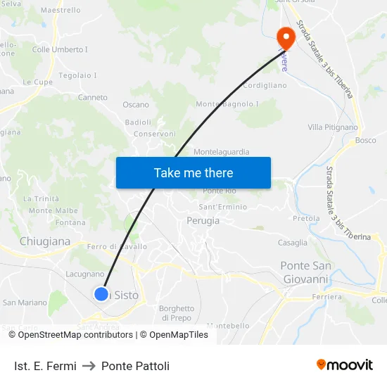 Fermi Institute to Pattoli Bridge map