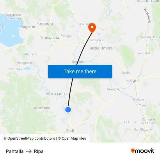 Pantalla to Ripa map