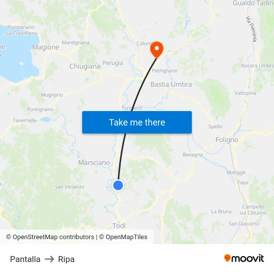 Pantalla to Ripa map
