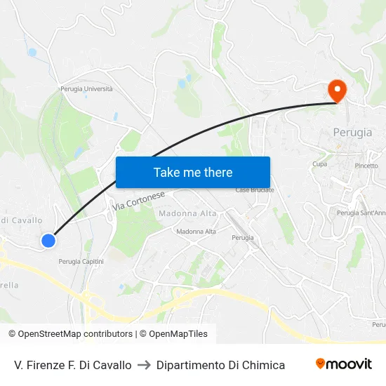 V. Firenze F. Di Cavallo to Dipartimento Di Chimica map