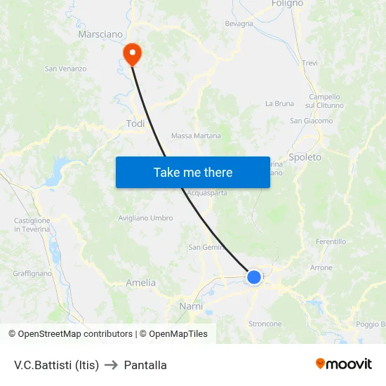 Via Battisti (Technical Institute) to Pantalla map