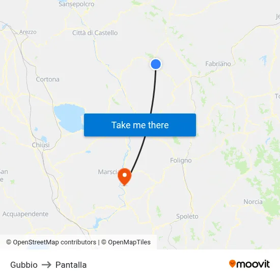 Gubbio to Pantalla map