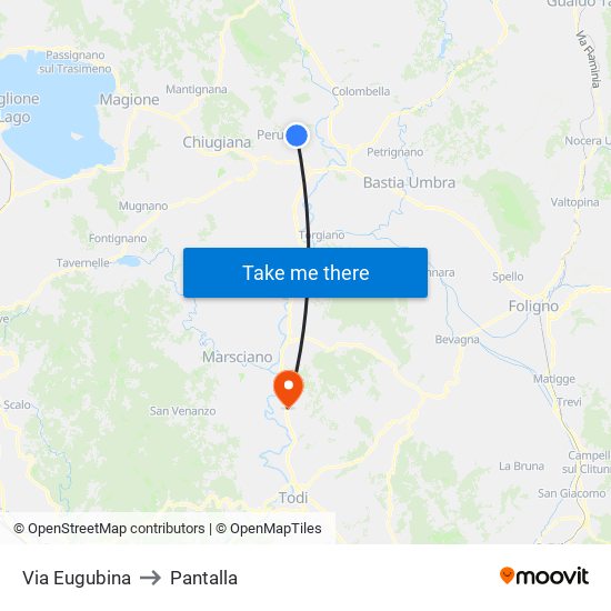 Via Eugubina to Pantalla map