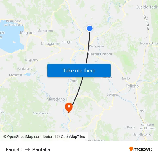 Farneto to Pantalla map