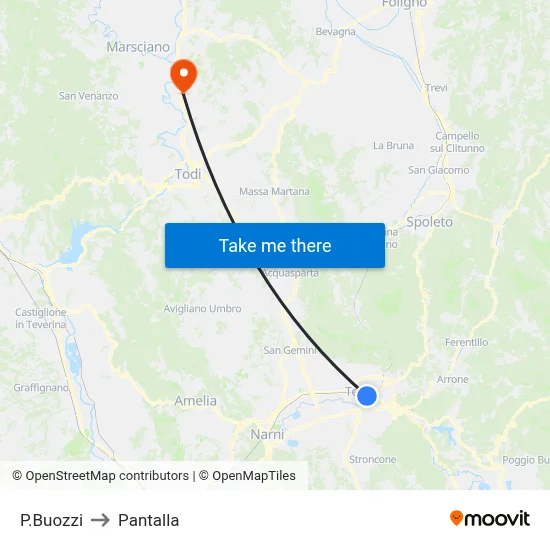 P. Buozzi to Pantalla map
