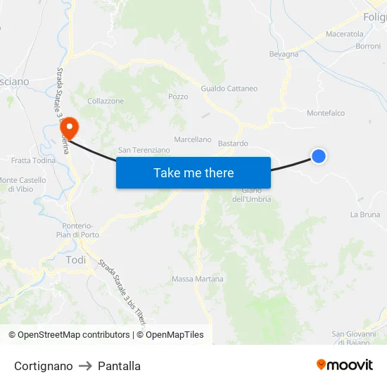 Cortignano to Pantalla map