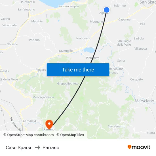 Case Sparse to Parrano map