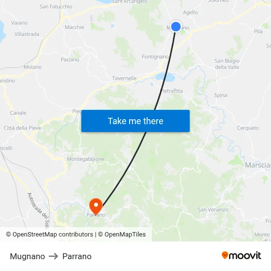 Mugnano to Parrano map