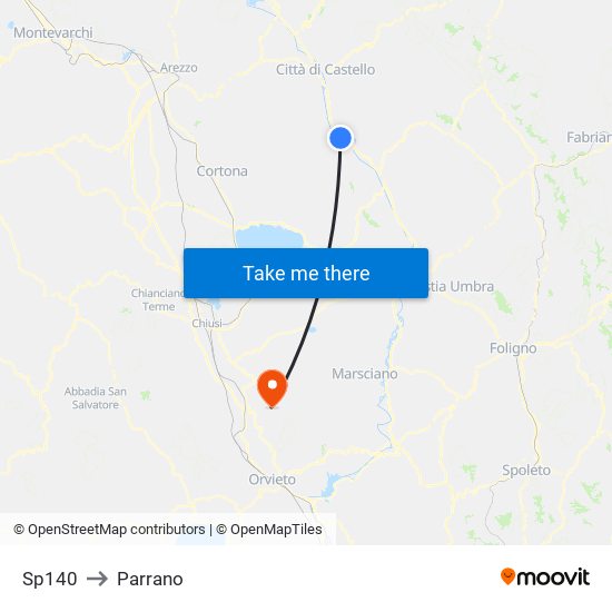 Sp140 to Parrano map