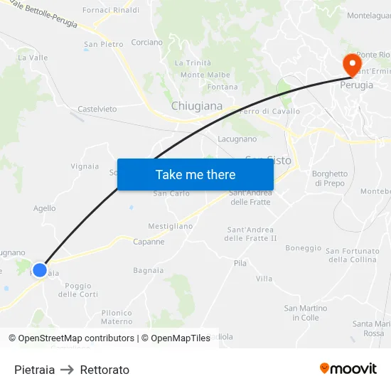 Pietraia to Rectorate map