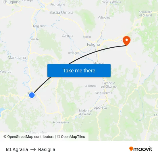 Agricultural Institute to Rasiglia map