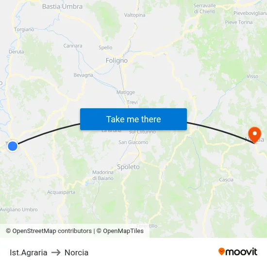 Agricultural Institute to Norcia map
