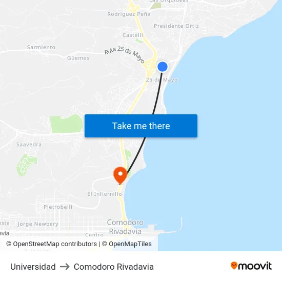 Universidad to Comodoro Rivadavia map
