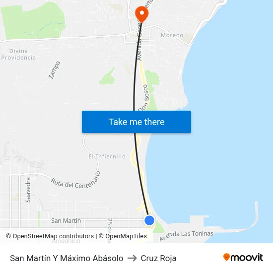 San Martín Y Máximo Abásolo to Cruz Roja map