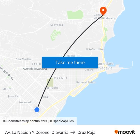 Av. La Nación Y Coronel Olavarria to Cruz Roja map