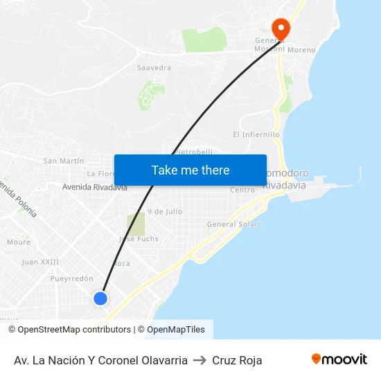 Av. La Nación Y Coronel Olavarria to Cruz Roja map