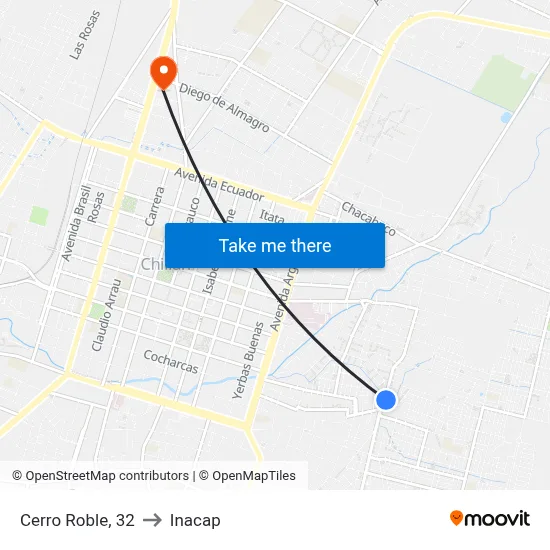 Cerro Roble, 32 to Inacap map