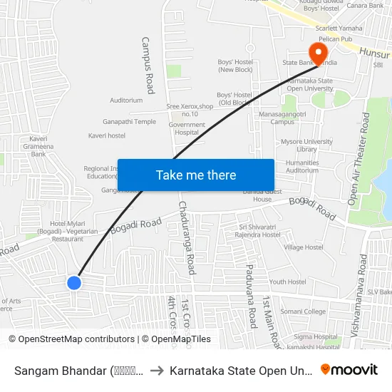 Sangam Bhandar (ಸಂಗಮ ಭಂಡಾರ) to Karnataka State Open University map