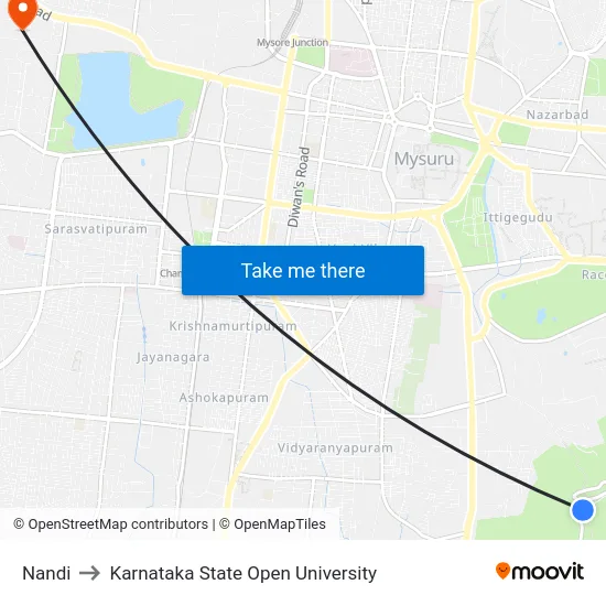 Nandi to Karnataka State Open University map