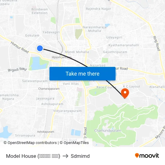 मॉडल हाउस to एसडीएमआईएमडी map