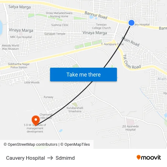 Cauvery Hospital to Sdmimd map