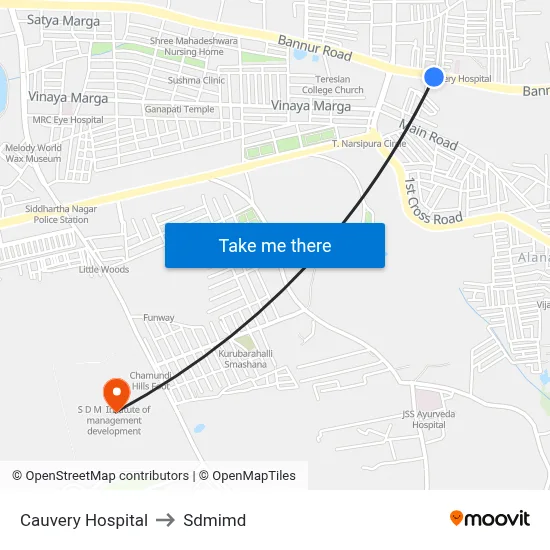 Cauvery Hospital to Sdmimd map