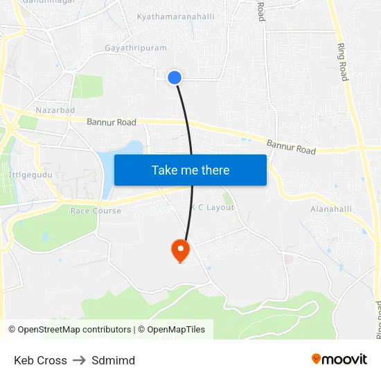 Keb Cross to Sdmimd map