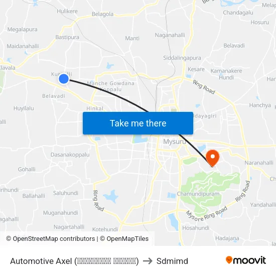 Automotive Axel (ಆಟೋಮೋಟೀವ್ ಆಕ್ಸಲ್) to Sdmimd map